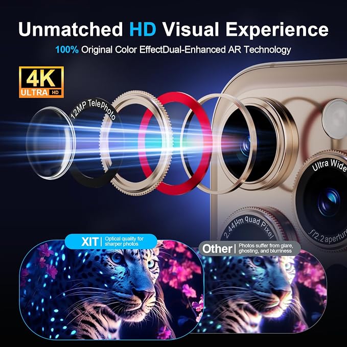 X-it 2 Pack Camera Lens Protector, Shatterproof Protection Anti-Scratch Ultra - Image 7