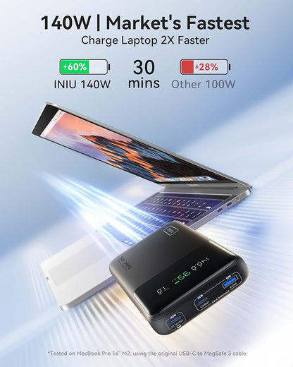 INIU 140W Power Bank, 25000mAh High Capacity Laptop & Phone Portable Charger - Image 2