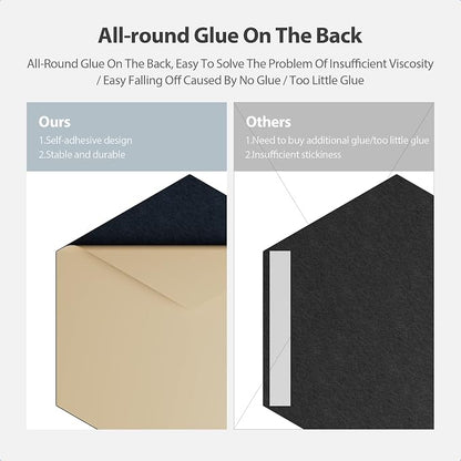 12 Pack Acoustic Panels Self Adhesive Sound Proof Foam, High Density Sound - Image 4