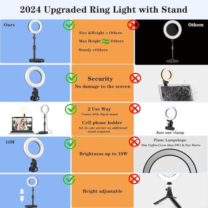 Desk Ring Light with Stand, Amcuke Ring Light with Clip 10W 3000K-6500K - Image 5