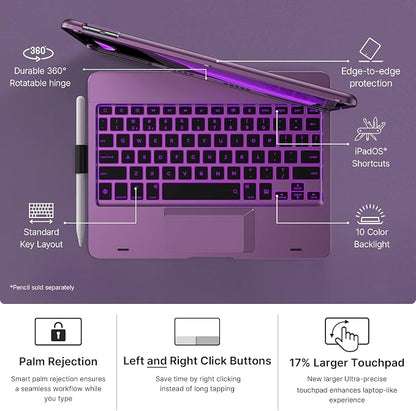 typecase Touch Case with Keyboard - Image 3
