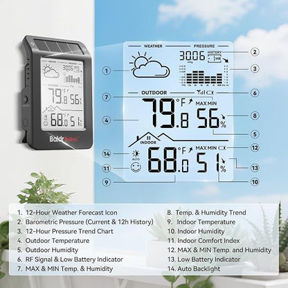 BaldrTherm Outdoor Indoor Thermometer Wireless Weather Station, Dual-Zone - Image 7