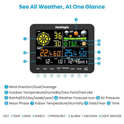 Sainlogic Weather Station Wireless, Weather Station - Image 2