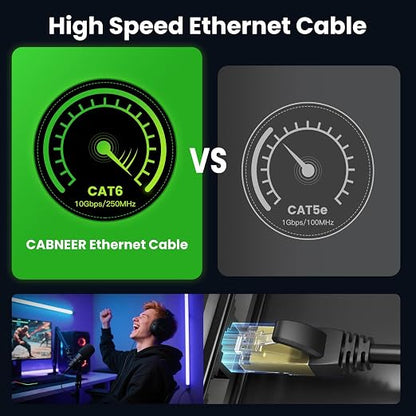 Cat 6 Ethernet Cable 30 ft, Outdoor & Indoor 23AWG 10Gbps High Speed, - Image 2