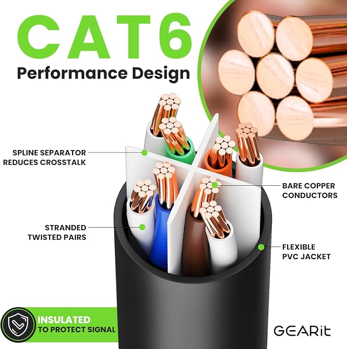 GEARit Cat 6 Ethernet Cable Cat6 Network Patch, Snagless Cord, Internet - Image 3