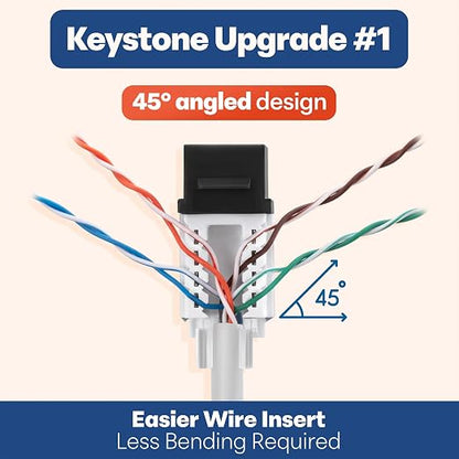 Everest 45° Angled RJ45 Cat6 Keystone Jacks 100-Pack in Black - Image 3