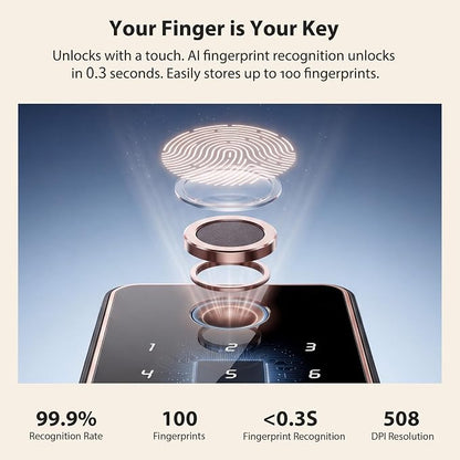 Keyless Entry Door Lock, Biquole Smart Lock, Fingerprint Door Lock | - Image 7
