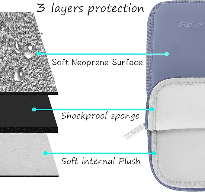 MOSISO Laptop Case 15 inch, 15 inch Laptop Sleeve Bag Compatible - Image 3