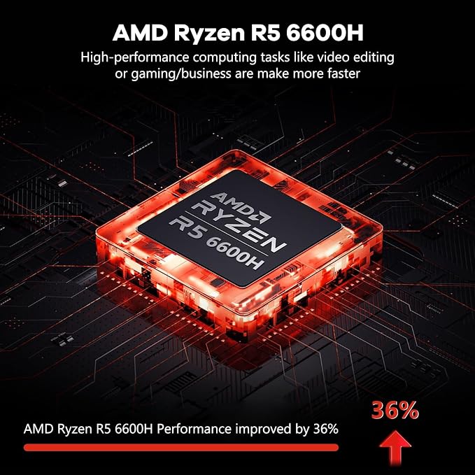 NIMO 15.6" IPS FHD-Gaming-Laptop, AMD Ryzen 5 6600H 6-Cores 660M GPU 32GB DDR5 - Image 2