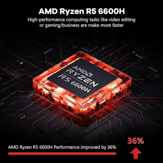 NIMO 15.6" IPS FHD-Gaming-Laptop, AMD Ryzen 5 6600H 6-Cores 660M GPU 64GB DDR5 - Image 2