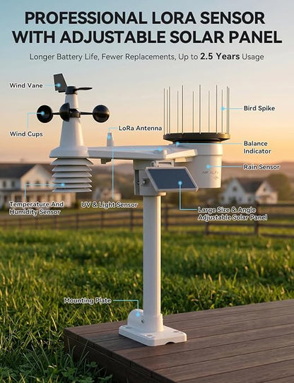4900FT WiFi Smart Weather Stations Wireless Indoor Outdoor, LoRa Based Wireless - Image 7