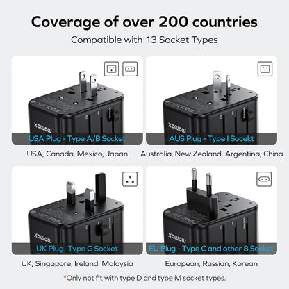 MOMAX Universal Travel Adapter, GaN 70W International Power Adapter, 3 USB-C PD - Image 2