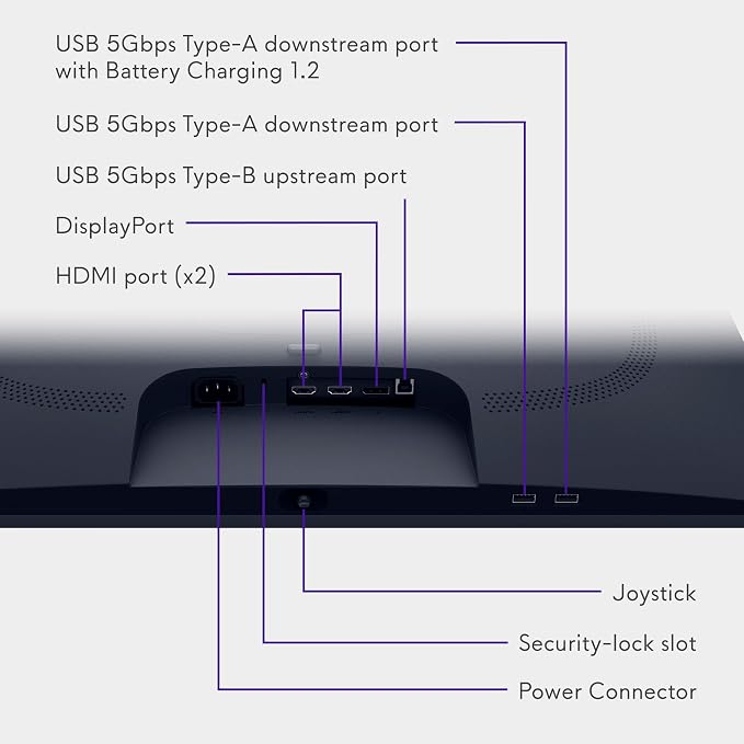 Alienware 27 Gaming Monitor - Image 10