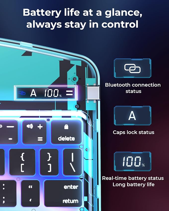 SIEBITU Clear Wireless Keyboard Case - Image 3