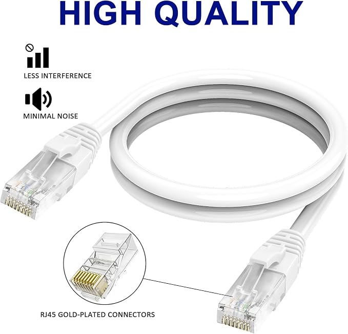 Adoreen Cat 6 Ethernet Cable 50 Ft-White, Outdoor & Indoor Snagless Long Round - Image 3