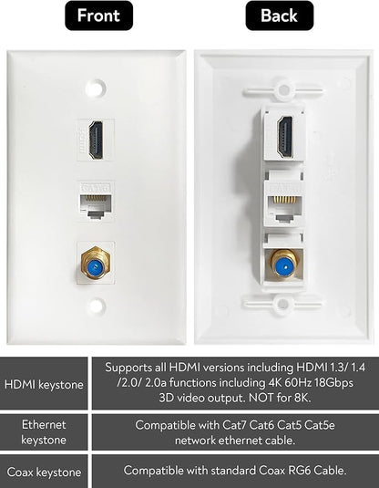 HDMI Coax Ethernet Wall Plate, 1 Port 4K HDMI Keystone, 1 Port Coax Keystone - Image 4