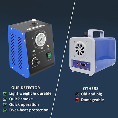 Automotive Smoke Machine, Upgraded 19PSI Leak Detector Unit Kit Dual Mode - Image 8