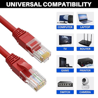 Kxable Cat5e Ethernet Cable 25 FT, Cat 5e Internet Cable, Standard RJ45 - Image 6