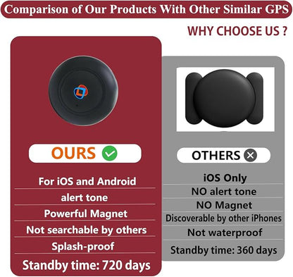 GPS Tracker for Vehicles, Car GPS Tracker Portable Real Time Magnetic GPS - Image 6
