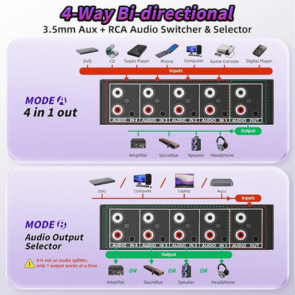 3.5mm Aux + RCA L/R Audio Switch Box 4 in 1 Out Bidirectional, BolAAzuL Stereo - Image 9