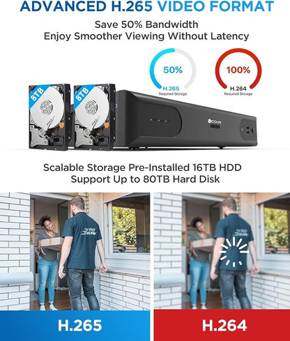 4COVR PoE 64 Channel Security Camera System, Human Vehicle Detection, 8MP NVR - Image 8