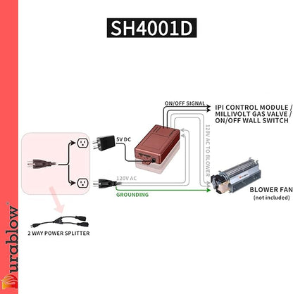 Durablow SH4001D On/Off Dual WiFi Gas Fireplace Valve + Blower Remote Control - Image 3