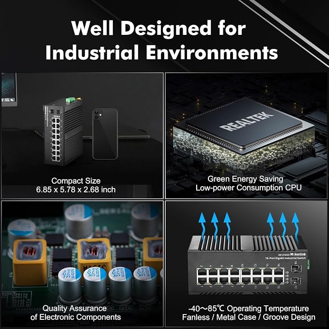 MokerLink 16 Port Gigabit Industrial DIN-Rail Ethernet Switch, 2 Gigabit SFP - Image 5