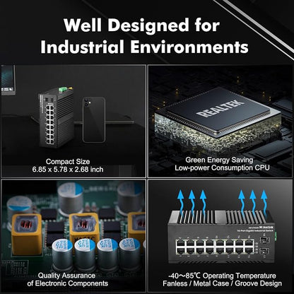 MokerLink 16 Port Gigabit Industrial DIN-Rail Ethernet Switch, 2 Gigabit SFP - Image 5