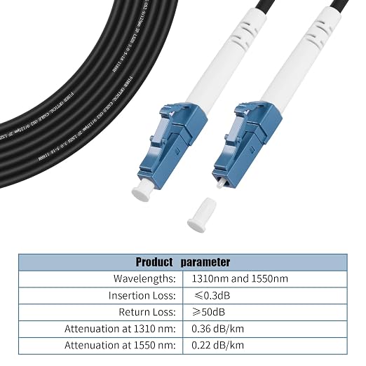 Fibergaga-10M OS2 LC to LC Fiber Optic Cable Outdoor Armored Single Mode - Image 3