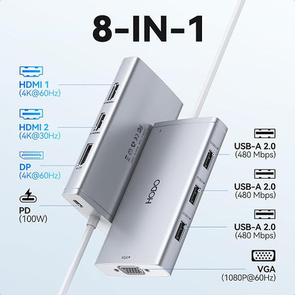 USB C Docking Station Dual Monitor Adapter - Image 2