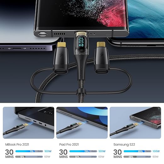 USB C to Multi Charging Cable, USAMS 100W 4FT 5A Type C to Type C Fast Charger - Image 7
