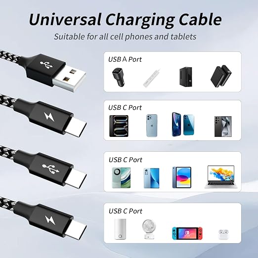 Multi Charging Cable, USB C Splitter Cable, 3 in 1 Travel Fast Charging Cord - Image 6