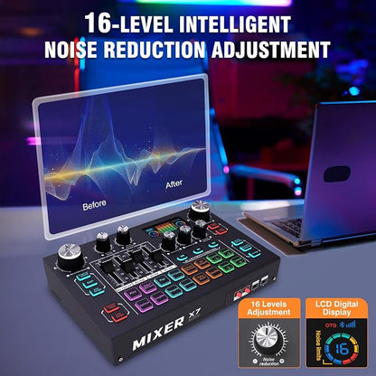 RHM Podcast Equipment Bundle - Image 4