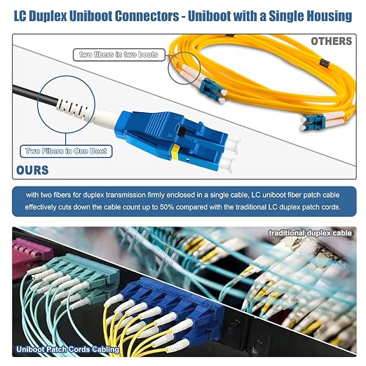 10-Pack - 1m Uniboot LC to LC Armored Fiber Patch Cable, Singlemode 9/125um - Image 3