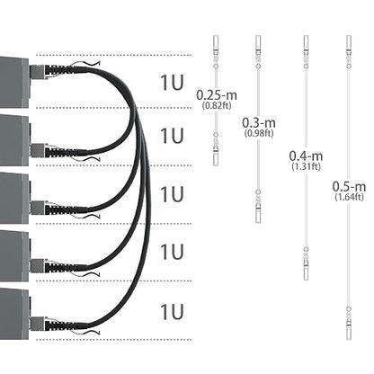 ipolex 10G SFP+ Twinax Cable, Direct Attach Copper Passive Cable, - Image 8