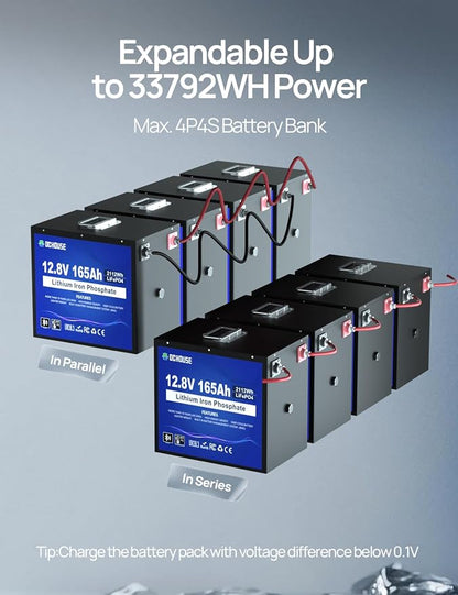 DC HOUSE 12V 165Ah LiFePO4 Lithium Battery, Safer Metal Case, 12V Lithium - Image 9