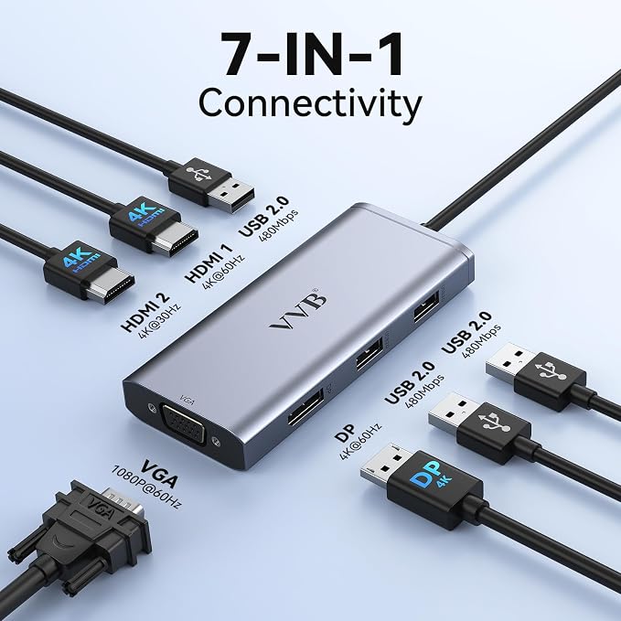 USB C to Dual HDMI Adapter, USB C Docking Station Dual Monitor Adapter - Image 2