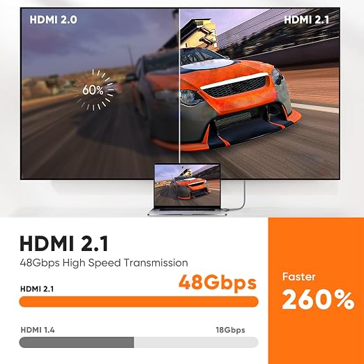 ARISKEEN 8K HDMI Cable 6 FT, 48Gbps High Speed HDMI 2.1 Cable, 8K 60Hz - Image 4