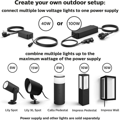 Philips Hue Outdoor 40W Power Supply - Image 4