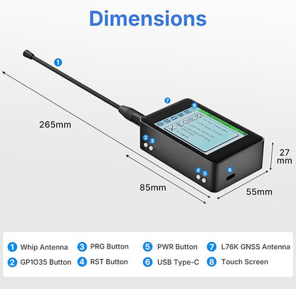 Meshtastic LoRa V4 Development Board - Image 6