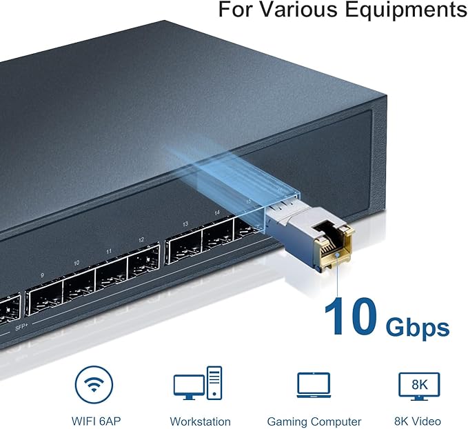 10GBASE-T SFP+ to RJ45 Module, 10Gb Ethernet Copper RJ-45, 10gbe Gigabit Mini - Image 3