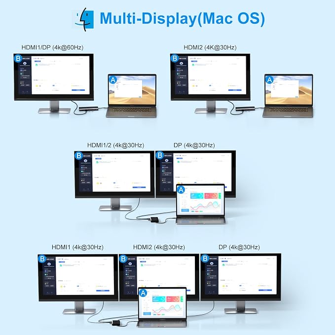 Docking Station Dual Monitor HDMI - Image 4