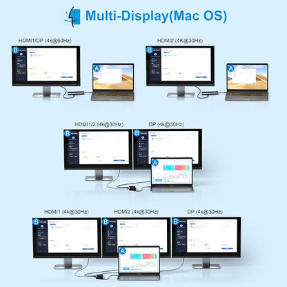 Docking Station Dual Monitor HDMI - Image 4