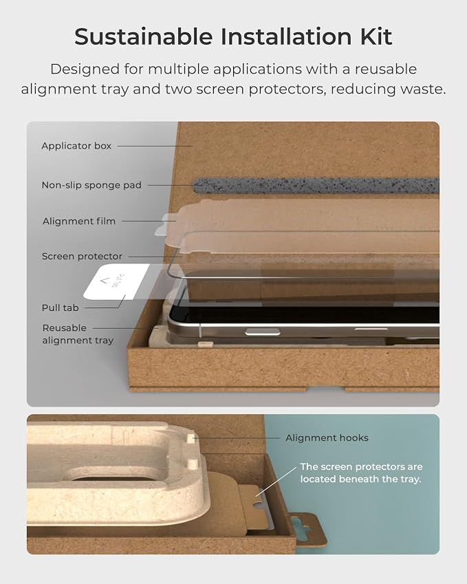 iOttie Terra iPhone 16 Tempered Glass Screen Protector Military Grade 9H - Image 4
