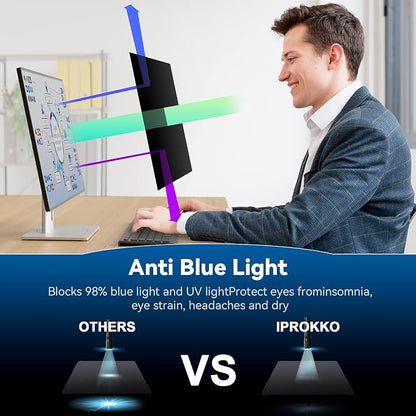 IPROKKO 20 Inch Computer Privacy Screen Filter - Image 6