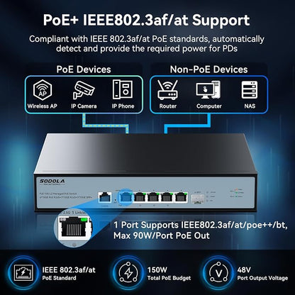 SODOLA 10Gb L2 Managed PoE Switch 150W|1X 10G SFP+&4 x 10GBase-T PoE - Image 4