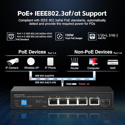 6 Port 2.5G PoE Managed Switch, 10G SFP+ Slot, IEEE802.3af/at 100W, Support - Image 5
