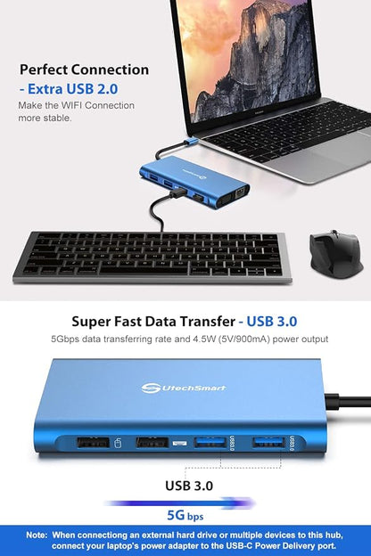 UtechSmart 11 in 1 Docking Station, Triple Monitors USBC Laptop Docking Station - Image 7