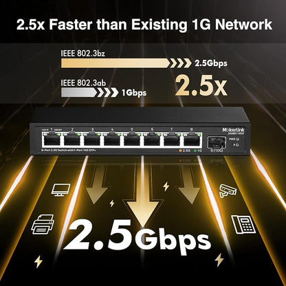 MokerLink 8 Port 2.5Gigabit Ethernet Switch - Image 3