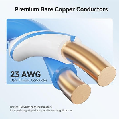 Cable Matters 10Gbps in-Wall Rated 23AWG Bare Copper Cat 6 Cable - 1000ft - Image 5